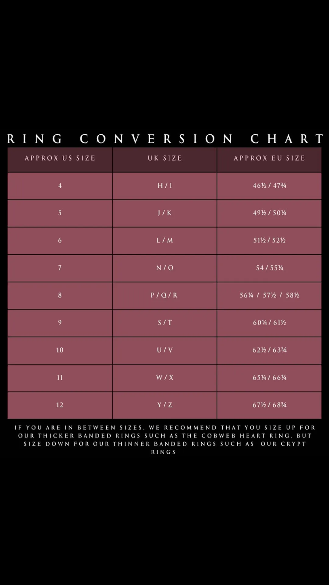 Crypt Coffin Ring